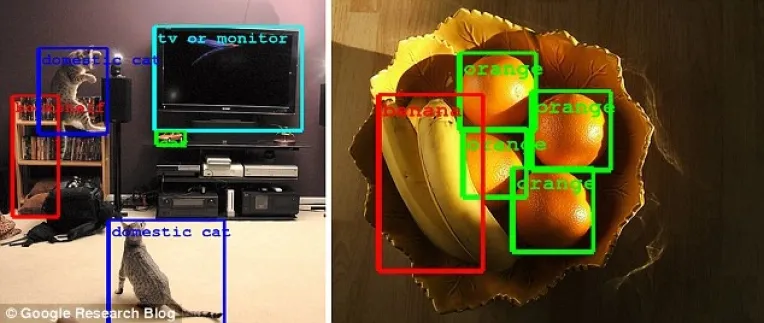 HHS Trending Tech: Computer Vision And Its Current Applications